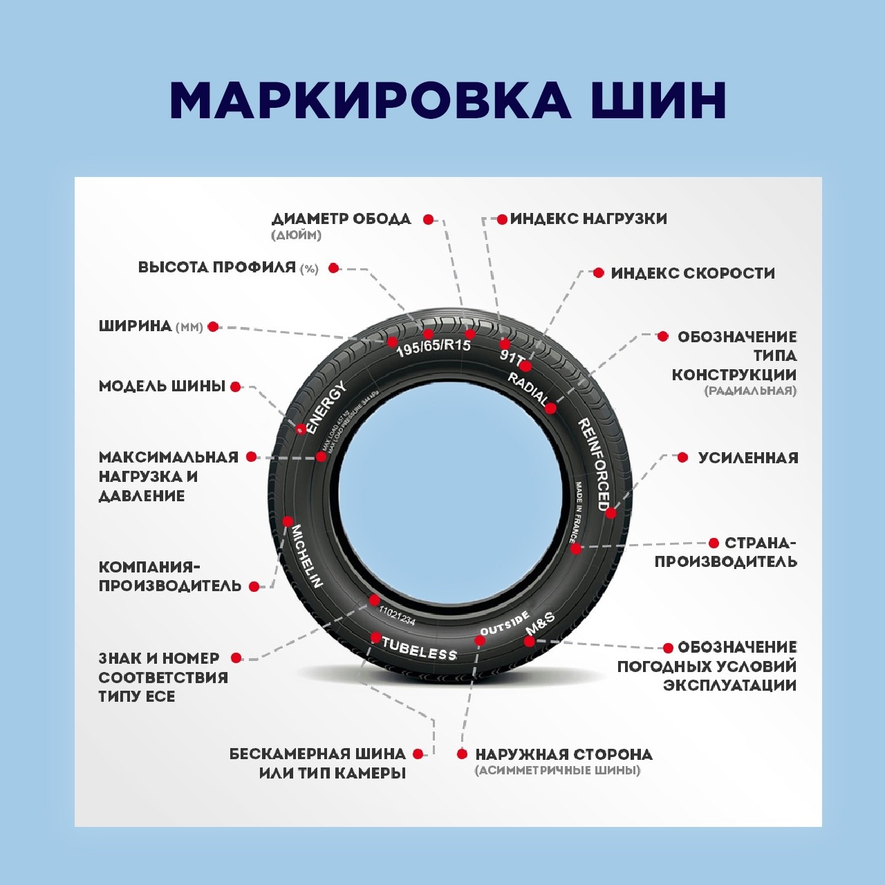 Маркировка-шины-автомобиля.jpg